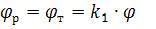 формула 1 резание
